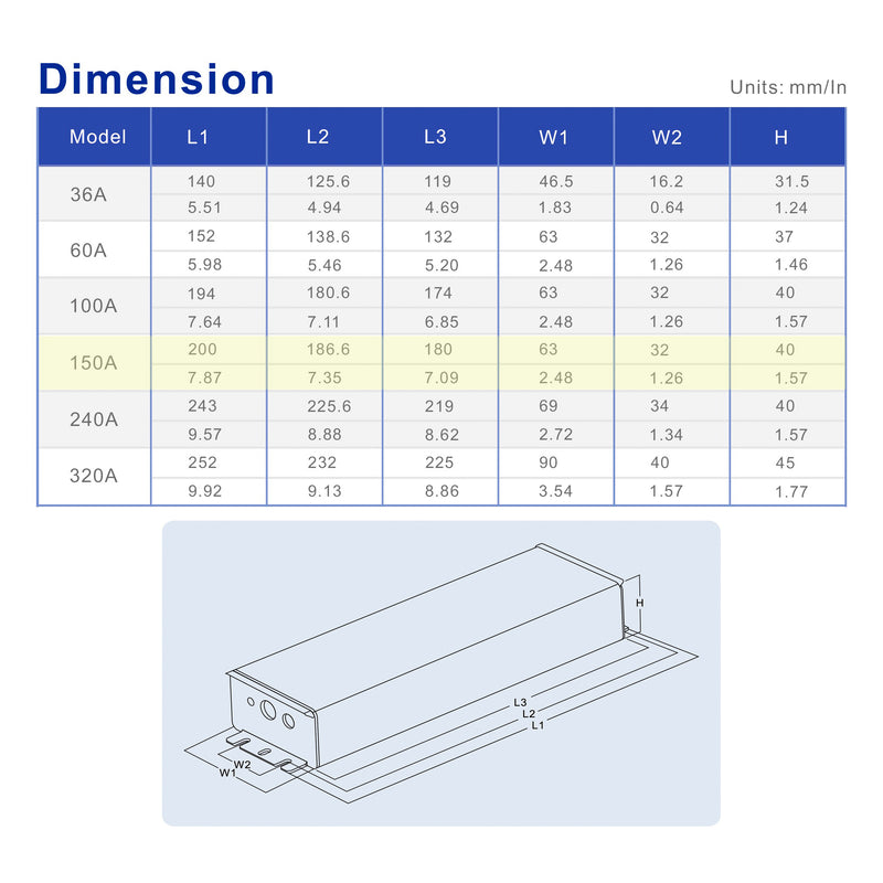 SOSEN SS-150A Constant Voltage Driver - 150W - IP67