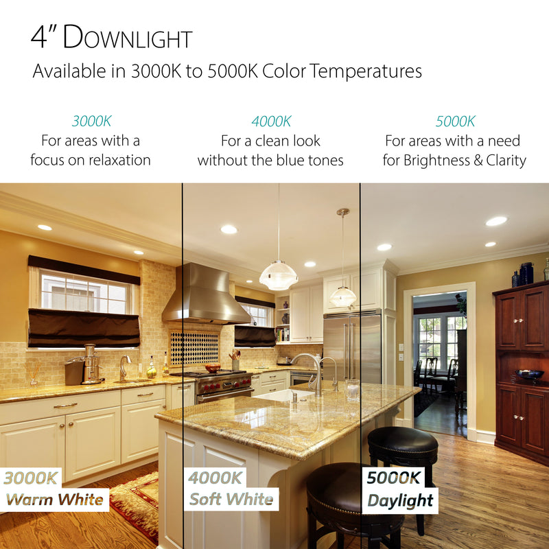4" 10W LED Recessed Retrofit Downlight - 650 lumens - 75W Equivalent