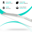 Backlit 2x2 - 40W - 5000 lumens - ETL Certified 4 Pack